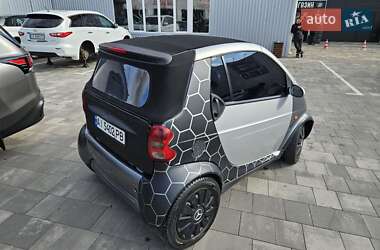 Кабриолет Smart Fortwo 2002 в 