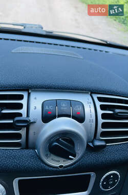Купе Smart Fortwo 2011 в 