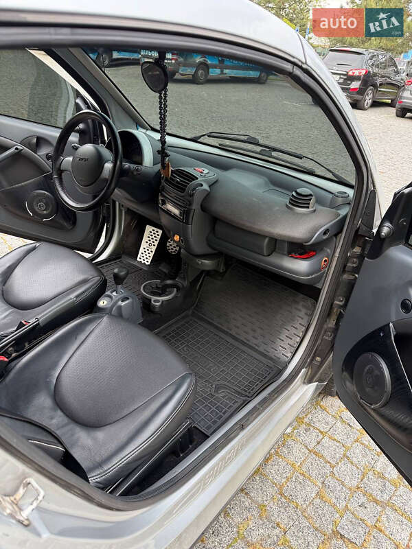 Кабріолет Smart Fortwo 2002 в Одесі