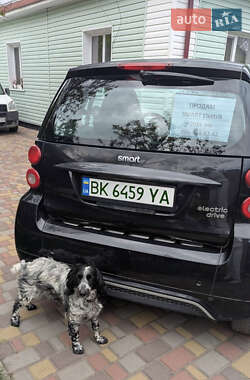 Купе Smart Fortwo 2013 в 
