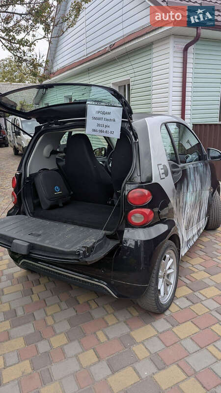 Купе Smart Fortwo 2013 в Березному