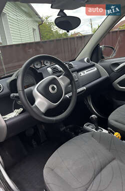 Купе Smart Fortwo 2013 в 