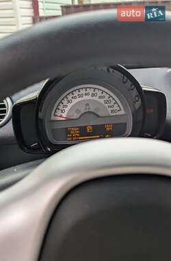 Купе Smart Fortwo 2013 в 