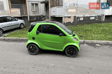 Купе Smart Fortwo 1999 в 