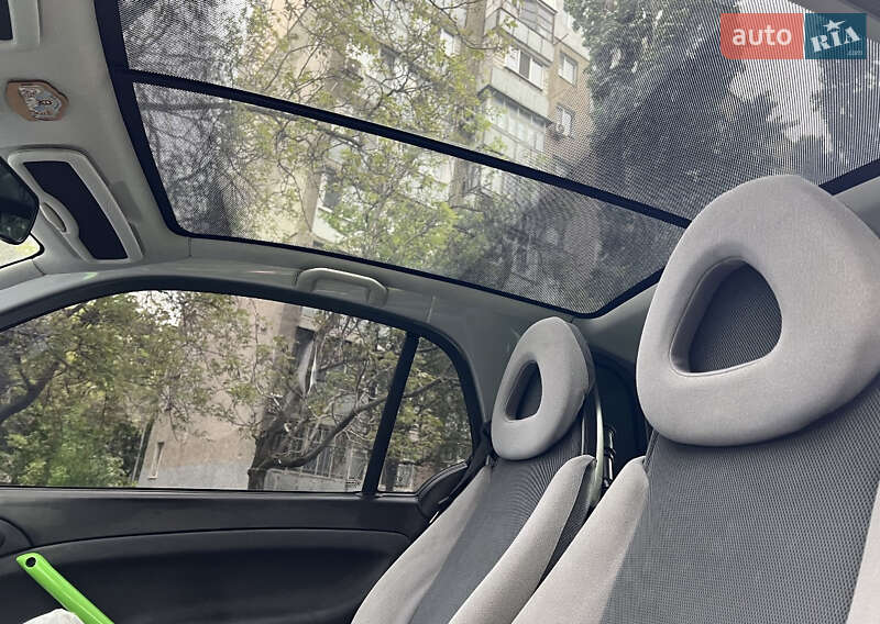 Купе Smart Fortwo 1999 в Одессе фото 8 Купе Smart Fortwo 1999 в Одессе