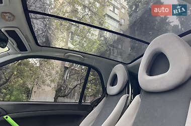 Купе Smart Fortwo 1999 в 