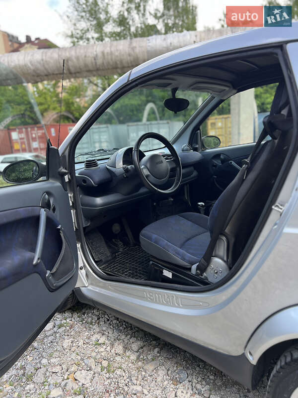 Кабріолет Smart Fortwo 2001 в Києві