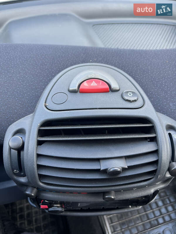 Кабріолет Smart Fortwo 2001 в Києві