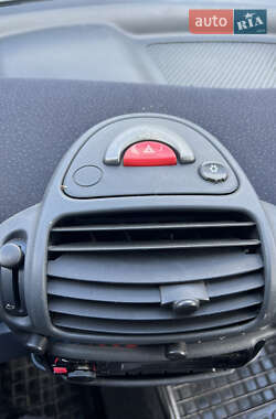 Кабриолет Smart Fortwo 2001 в 