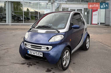 Купе Smart Fortwo 2000 в Чернігові