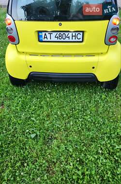 Купе Smart Fortwo 2001 в 