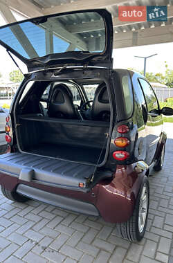 Купе Smart Fortwo 2005 в 