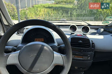 Купе Smart Fortwo 2005 в 