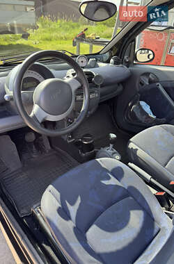 Купе Smart Fortwo 2004 в 
