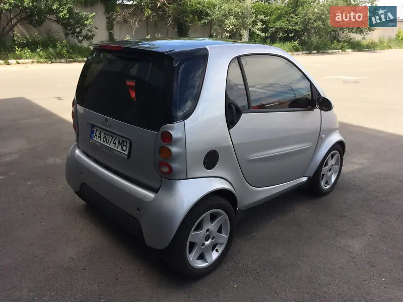 Smart Fortwo