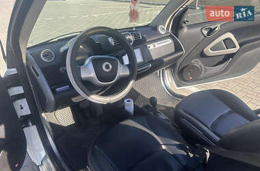 Купе Smart Fortwo 2013 в 
