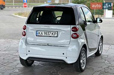 Купе Smart Fortwo 2013 в 