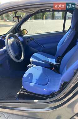 Купе Smart Fortwo 2000 в 