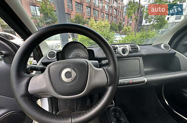 Купе Smart Fortwo 2013 в 
