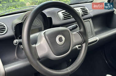 Купе Smart Fortwo 2013 в 