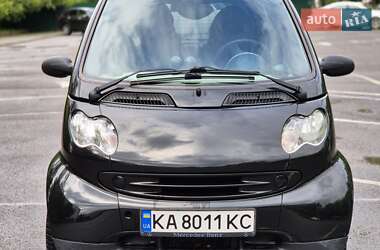 Купе Smart Fortwo 2006 в 