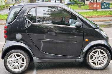 Купе Smart Fortwo 2006 в 