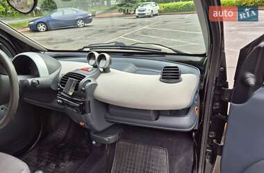 Купе Smart Fortwo 2006 в 