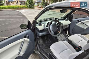 Купе Smart Fortwo 2006 в 