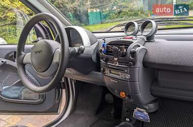 Купе Smart Fortwo 2006 в 