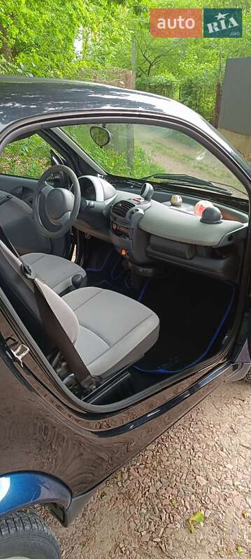 Купе Smart Fortwo 2003 в Киеве