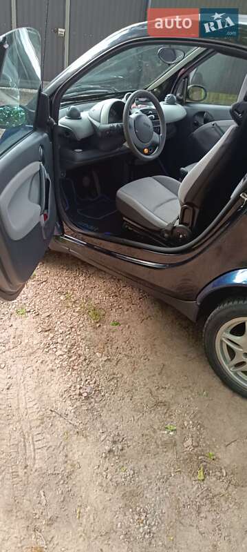 Купе Smart Fortwo 2003 в Киеве