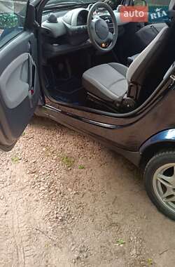 Купе Smart Fortwo 2003 в 