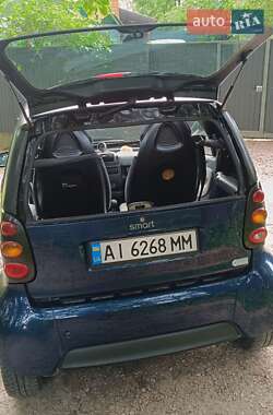 Купе Smart Fortwo 2003 в 