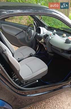 Купе Smart Fortwo 2003 в 