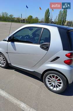 Купе Smart Fortwo 2009 в 