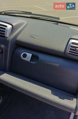Купе Smart Fortwo 2009 в 