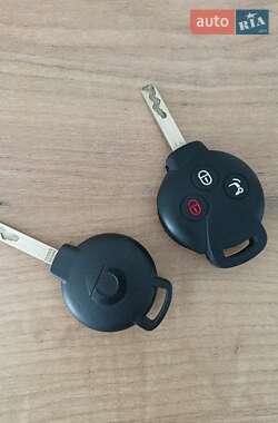 Купе Smart Fortwo 2009 в 