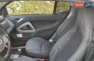 Купе Smart Fortwo 2008 в Львове