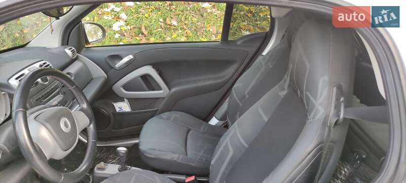Smart Fortwo 2008
