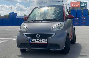 Купе Smart Fortwo 2013 в Киеве