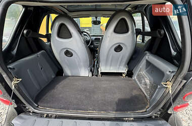 Купе Smart Fortwo 2003 в 