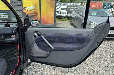 Купе Smart Fortwo 2003 в 