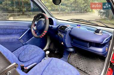 Купе Smart Fortwo 2000 в 