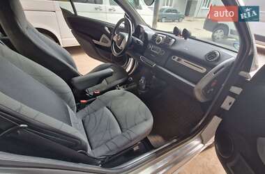 Купе Smart Fortwo 2013 в 