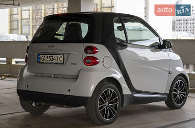 Купе Smart Fortwo 2010 в 