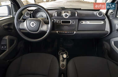 Купе Smart Fortwo 2010 в 