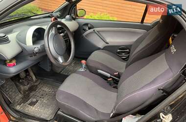 Купе Smart Fortwo 2002 в 