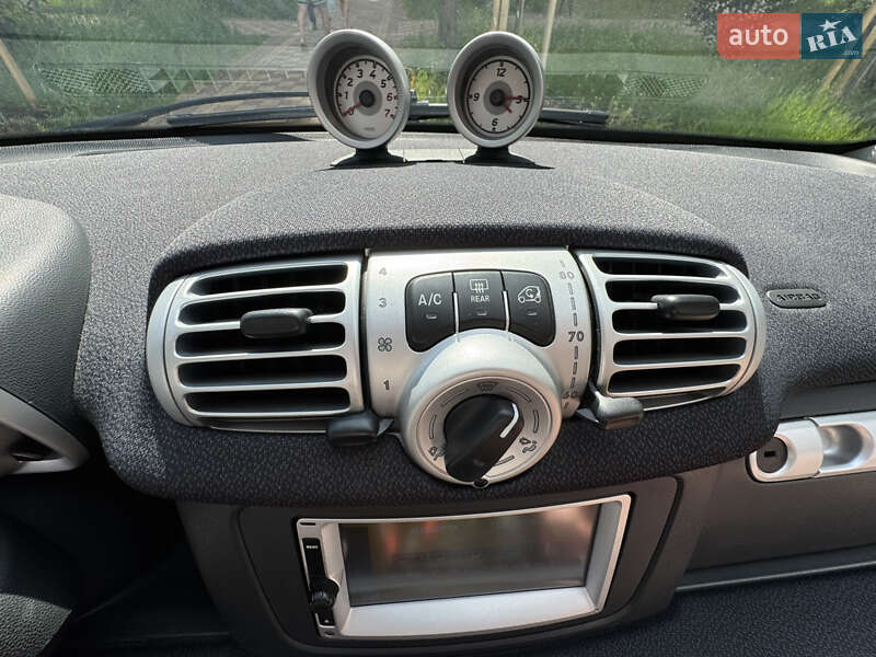 Купе Smart Fortwo 2014 в Киеве