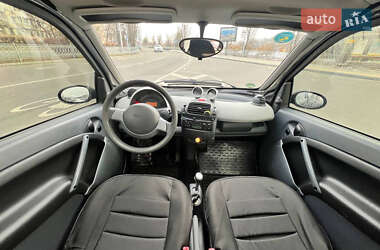 Купе Smart Fortwo 2002 в 
