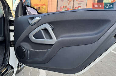Купе Smart Fortwo 2012 в 